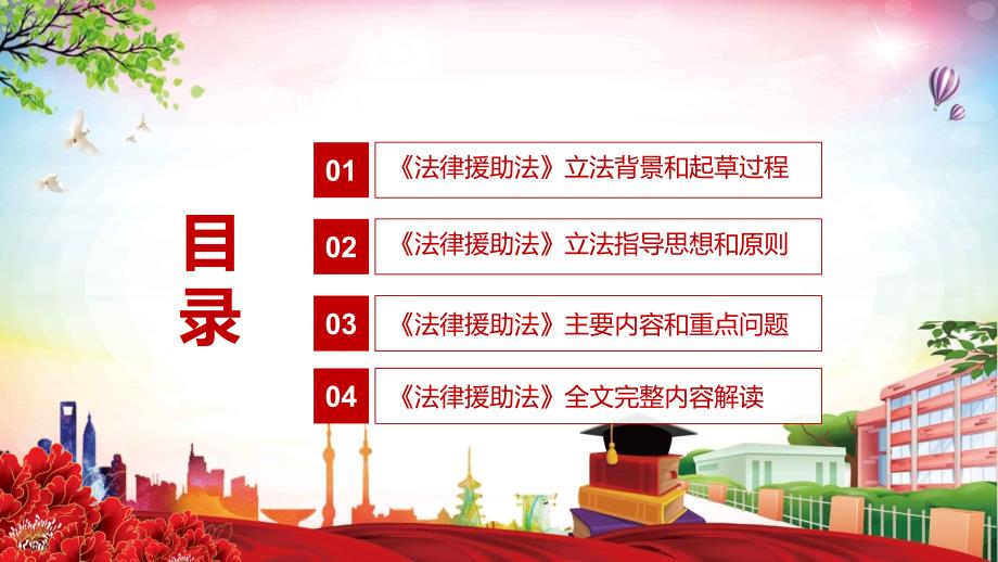 详细解读2021年新制定法律援助法动态PPT教育课件.pptx_第3页