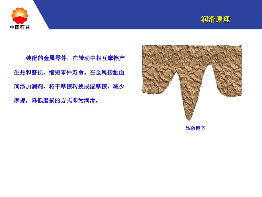 设备润滑与管理PPT课件.ppt_第3页