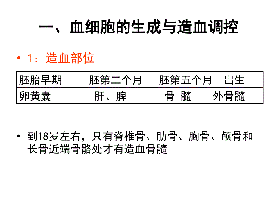 血细胞及其功能PPT课件.ppt_第2页