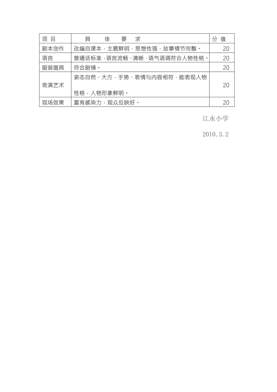 课本剧表演活动方案.docx_第3页