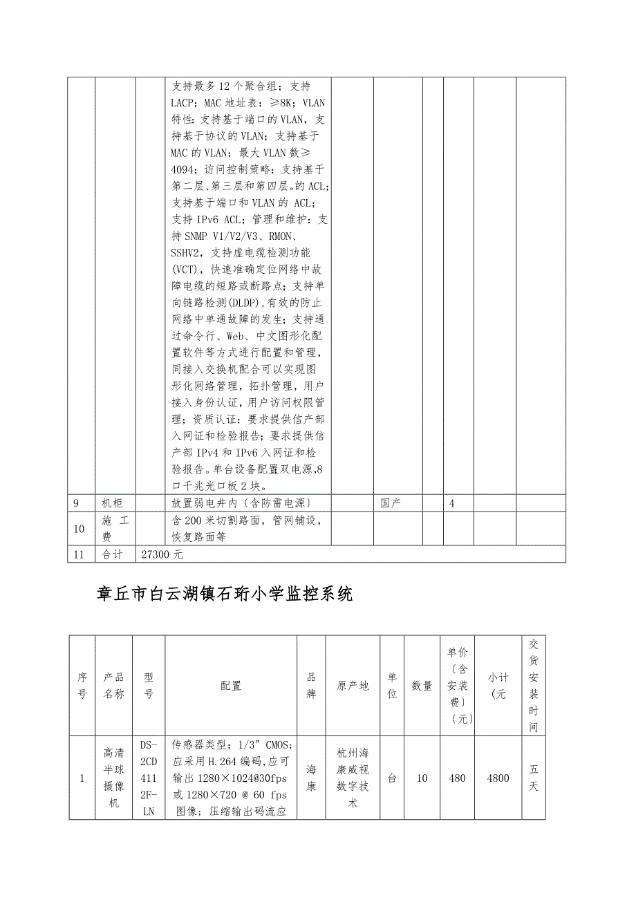 网络监控广播清单.doc_第2页