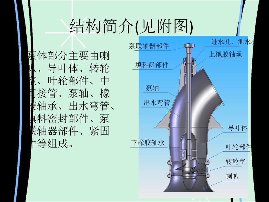 立式轴混流泵服务手册.ppt_第3页