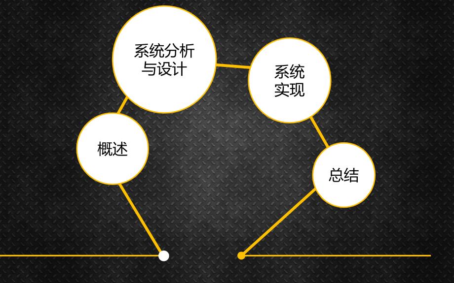 软件工程毕业论文答辩PPT参考模板.ppt_第2页