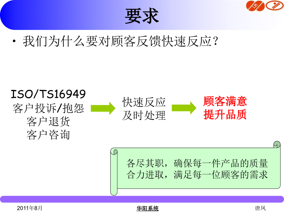 顾客反馈PPT课件.ppt_第3页