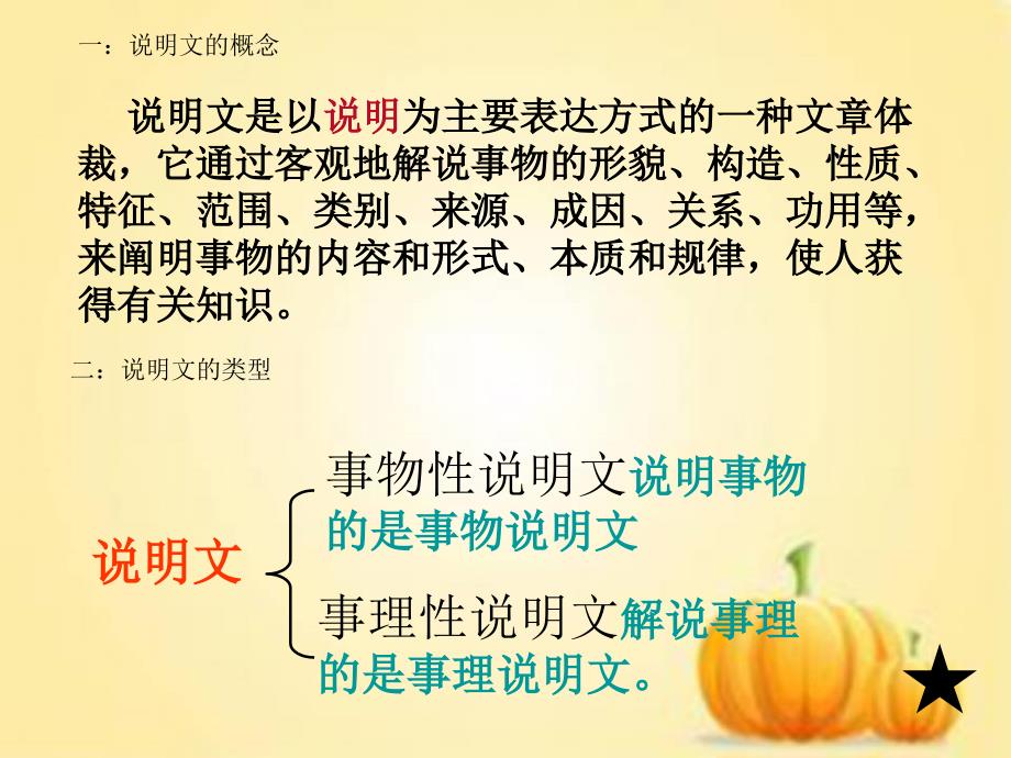 说明文及说明方法课件.ppt_第2页