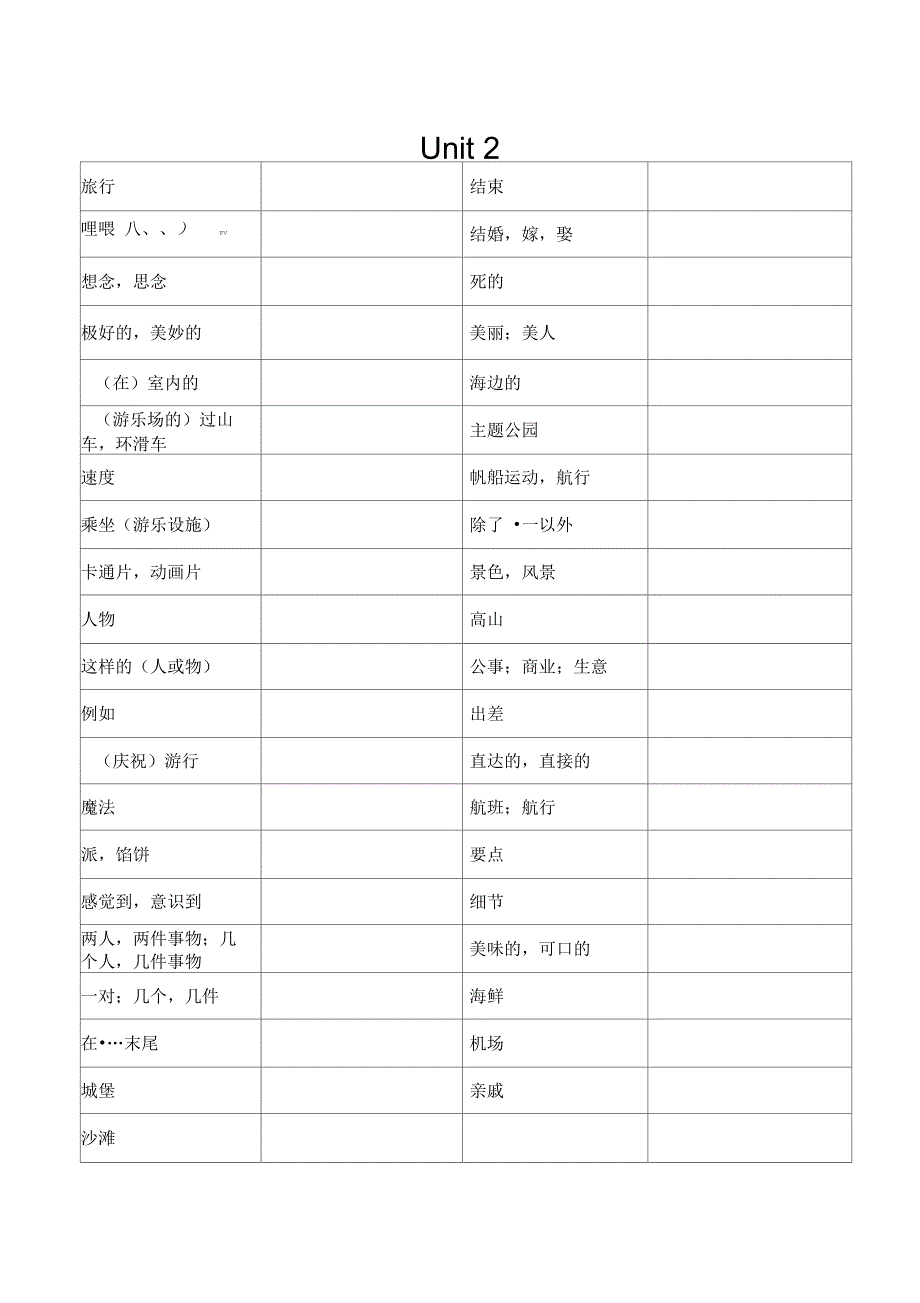 苏教版八年级下册英语单词默写表1.docx_第2页