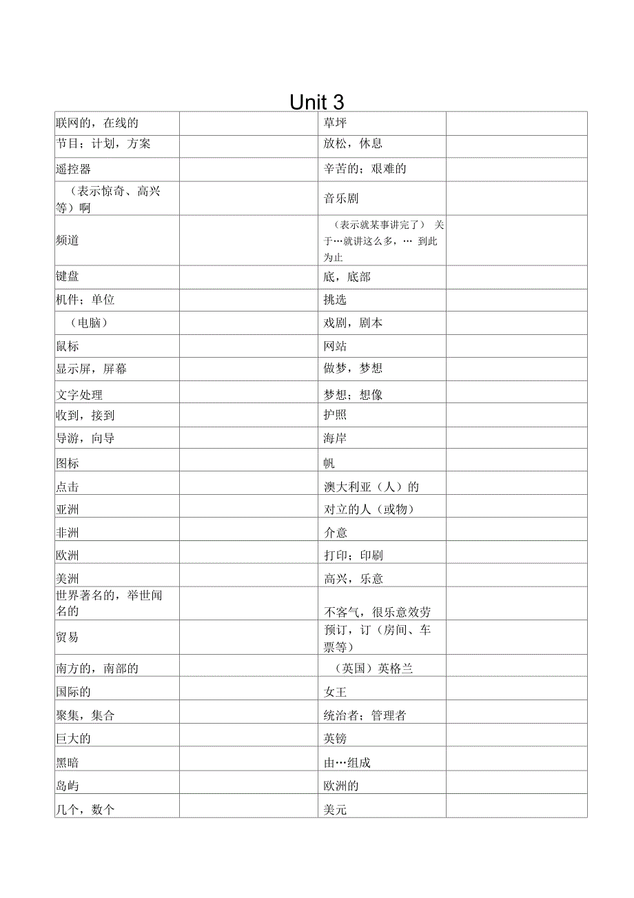 苏教版八年级下册英语单词默写表1.docx_第3页