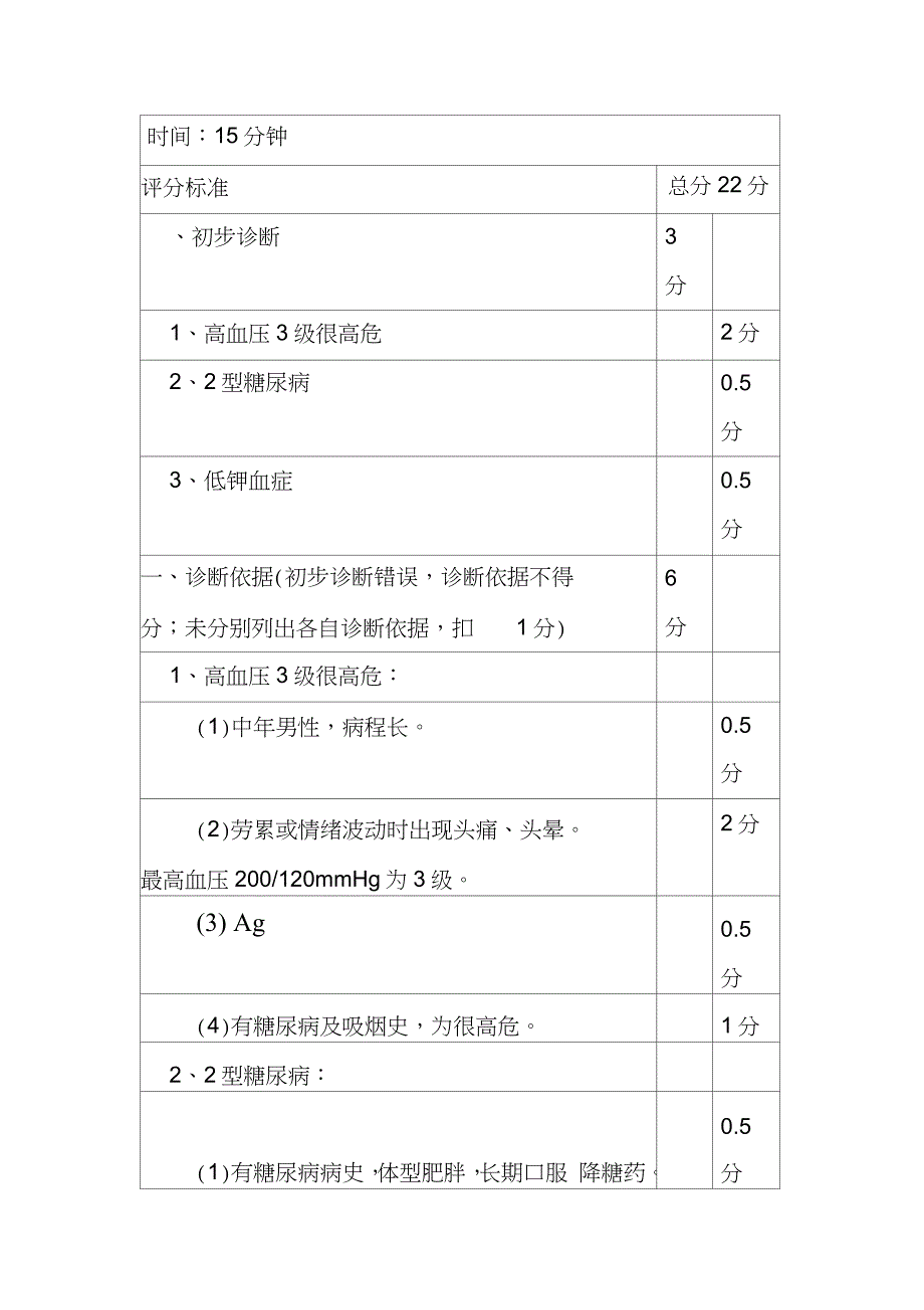 高血压病病例分析完整版.doc_第2页
