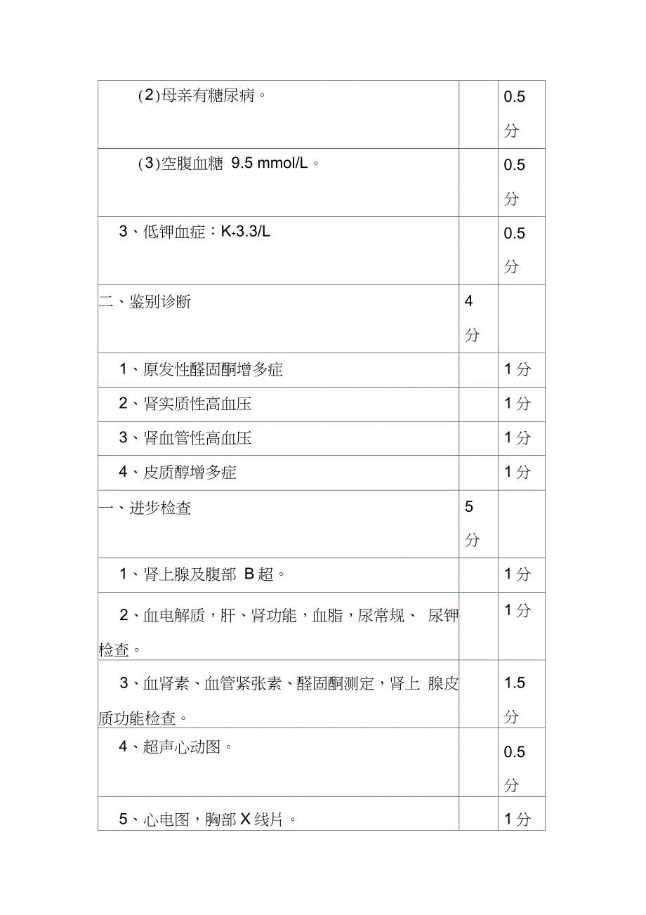 高血压病病例分析完整版.doc_第3页
