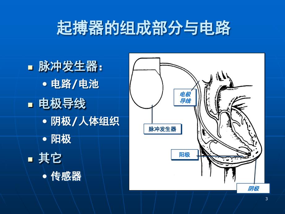 起搏器植入术后护理PPT课件.ppt_第3页