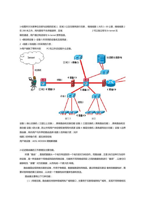 计算机网络历年考试的论述题汇总.doc