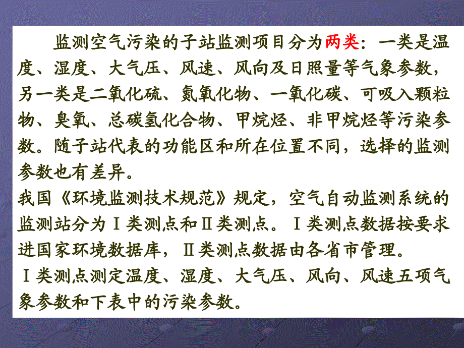 空气自动站PPT课件.pptx_第3页