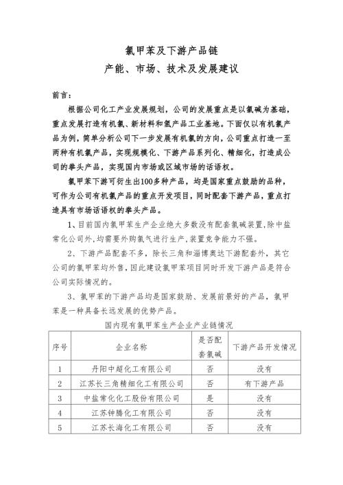 精品资料20212022年收藏氯甲苯下游技术和市场.doc