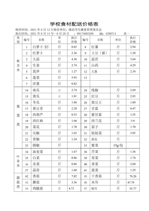 食材配送价格表.doc