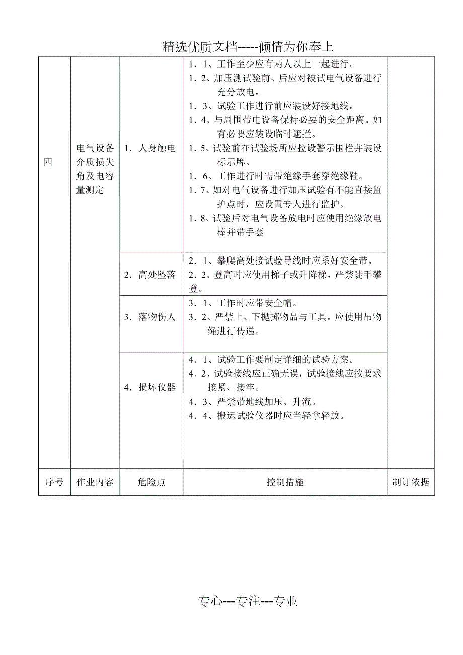 预防性试验危险点及其控制措施共5页.doc_第3页