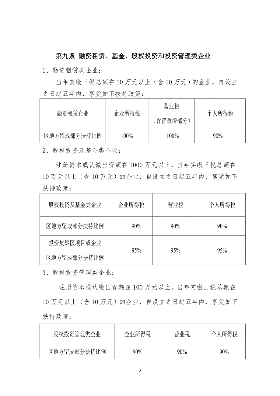 舟山港综合保税区产业发展扶持办法.doc_第3页