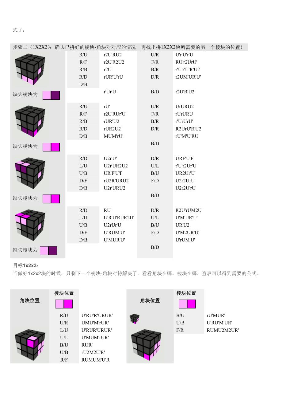 魔方桥式解法教程.doc_第3页
