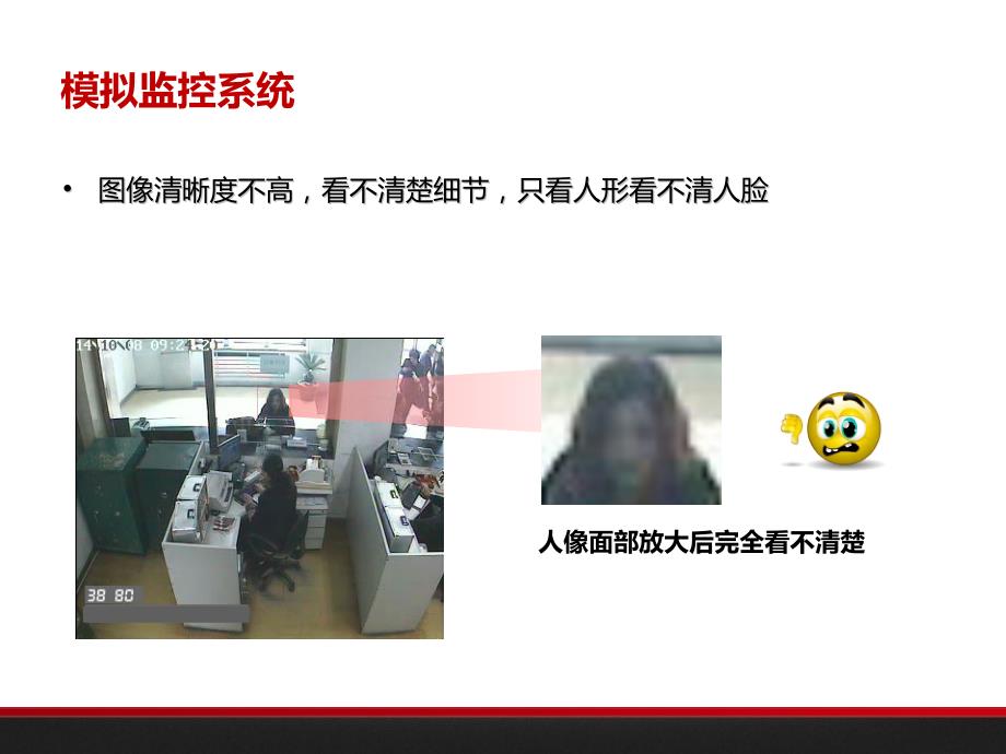高清视频监控系统解决方案.ppt_第3页