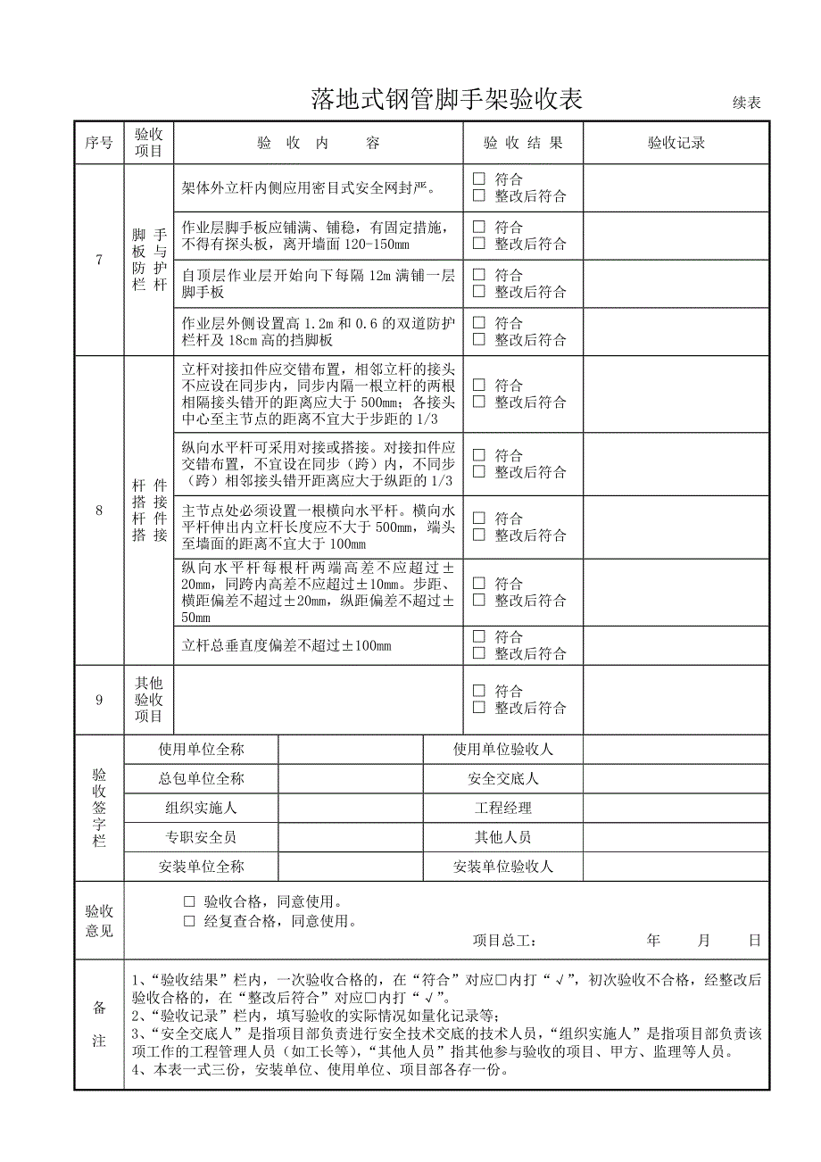落地式钢管脚手架扣件式验收表.doc_第2页