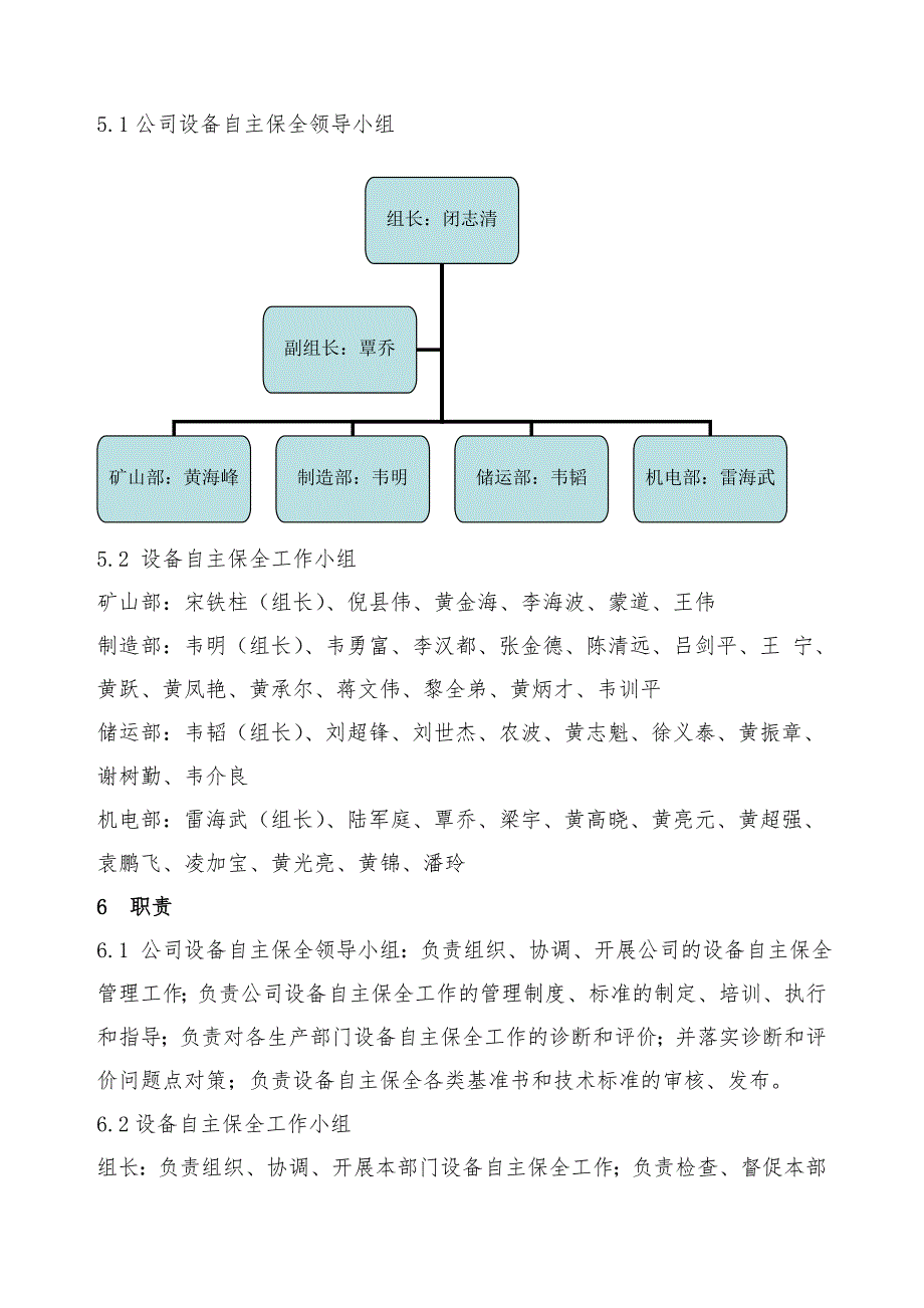 设备自主保全管理制度.doc_第2页