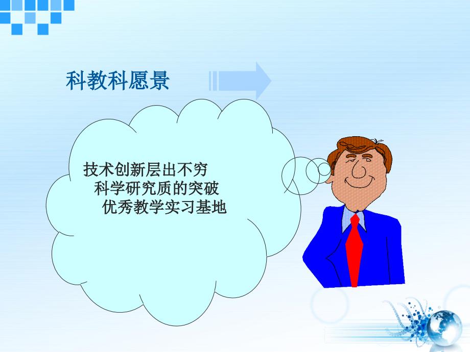 认识医院科教科PPT课件.ppt_第3页