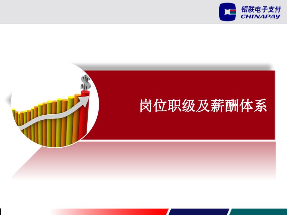 薪酬管理办法宣讲PPT课件.pptx_第3页