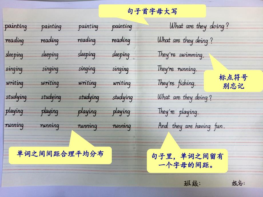 英语书写比赛PPT课件.ppt_第3页