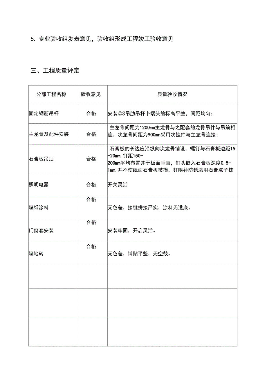 装修工程竣工验收报告范本.docx_第3页