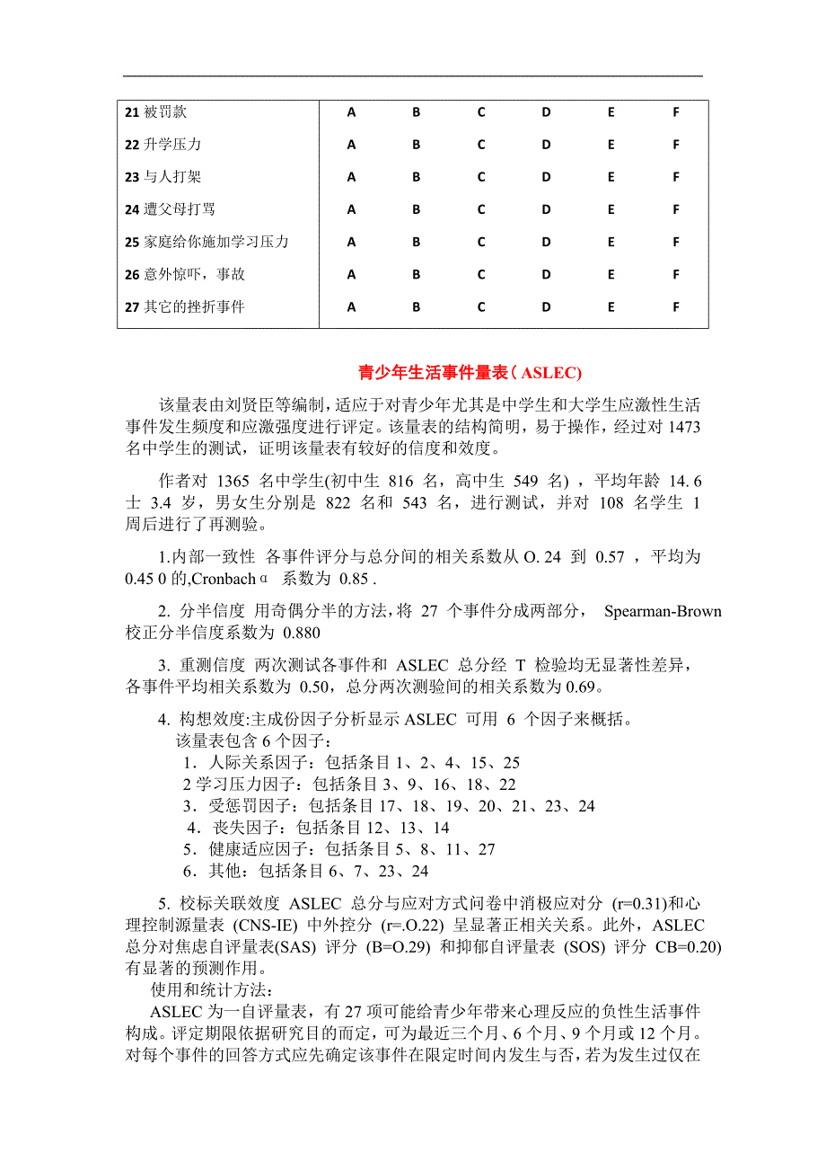 青少年生活事件量表ASLEC包括评分规则及诊断标准.doc_第2页