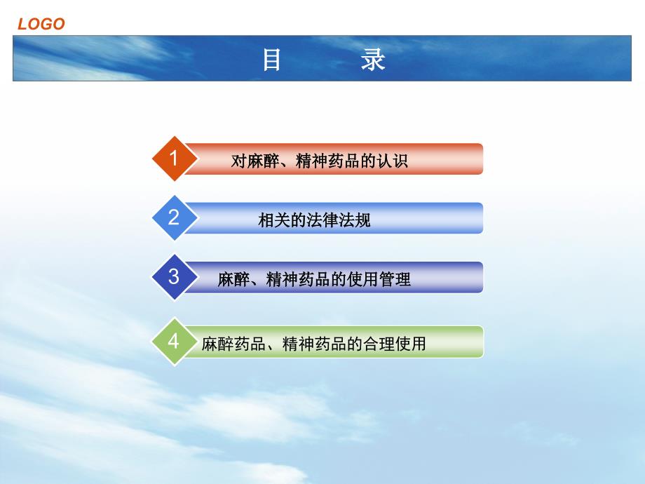 麻醉精神药品培训.ppt_第2页