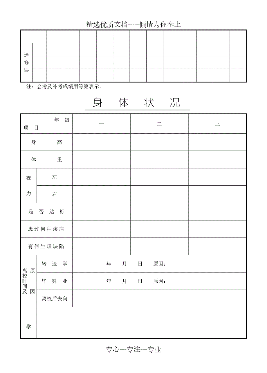 高中学生学籍簿共10页.doc_第3页