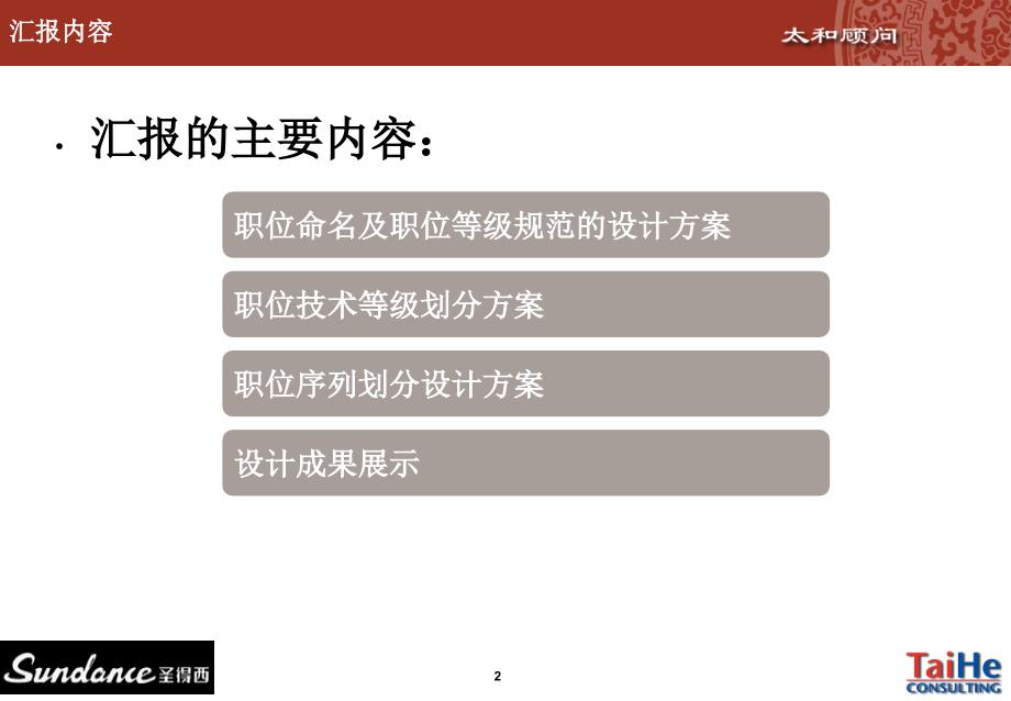 职位名称规范与职位序列划分.ppt_第2页