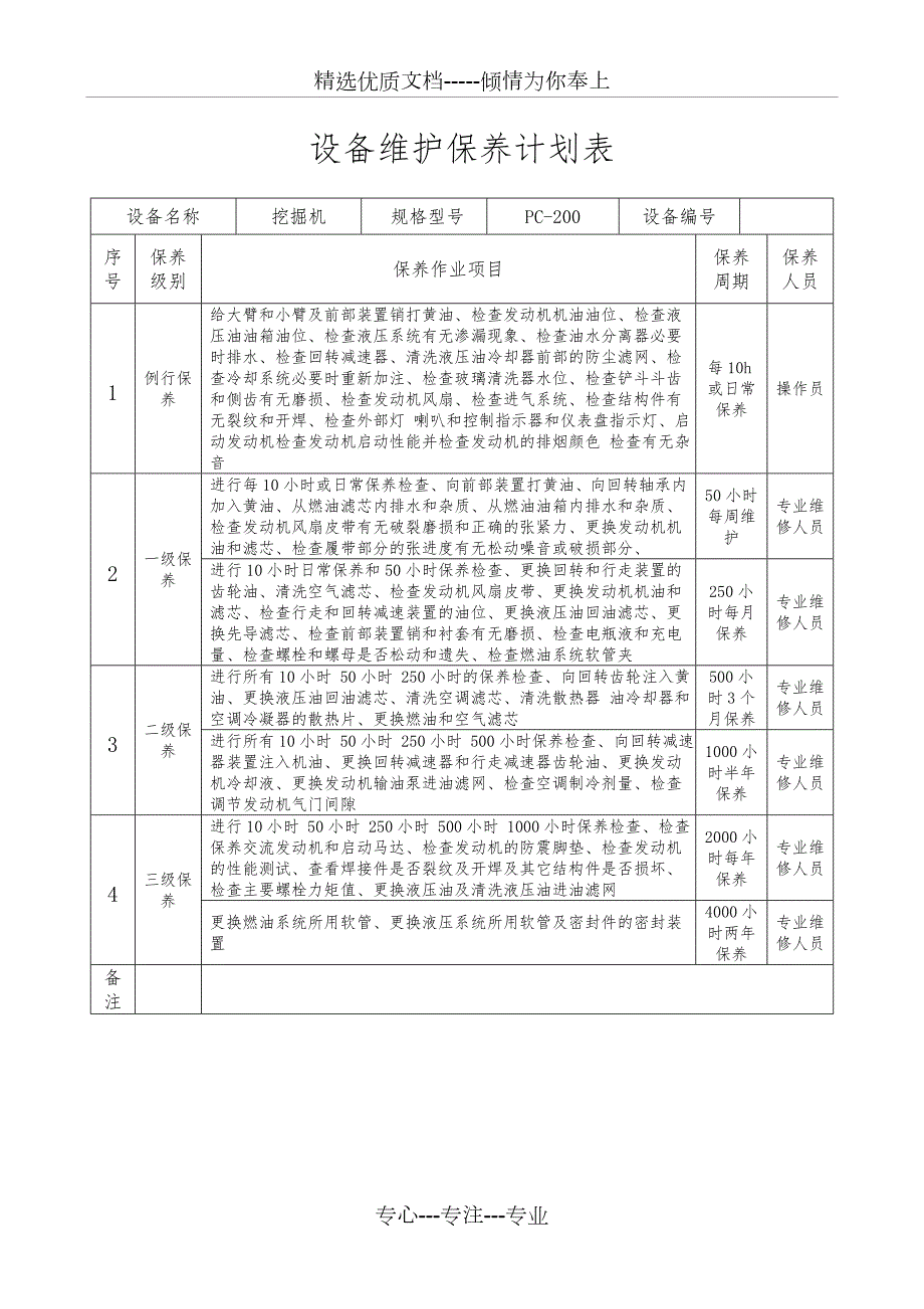 设备维护保养计划表共12页.doc_第1页