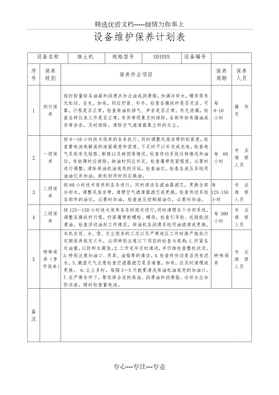 设备维护保养计划表共12页.doc_第2页