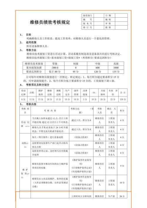 维修人员绩效考核规定.doc