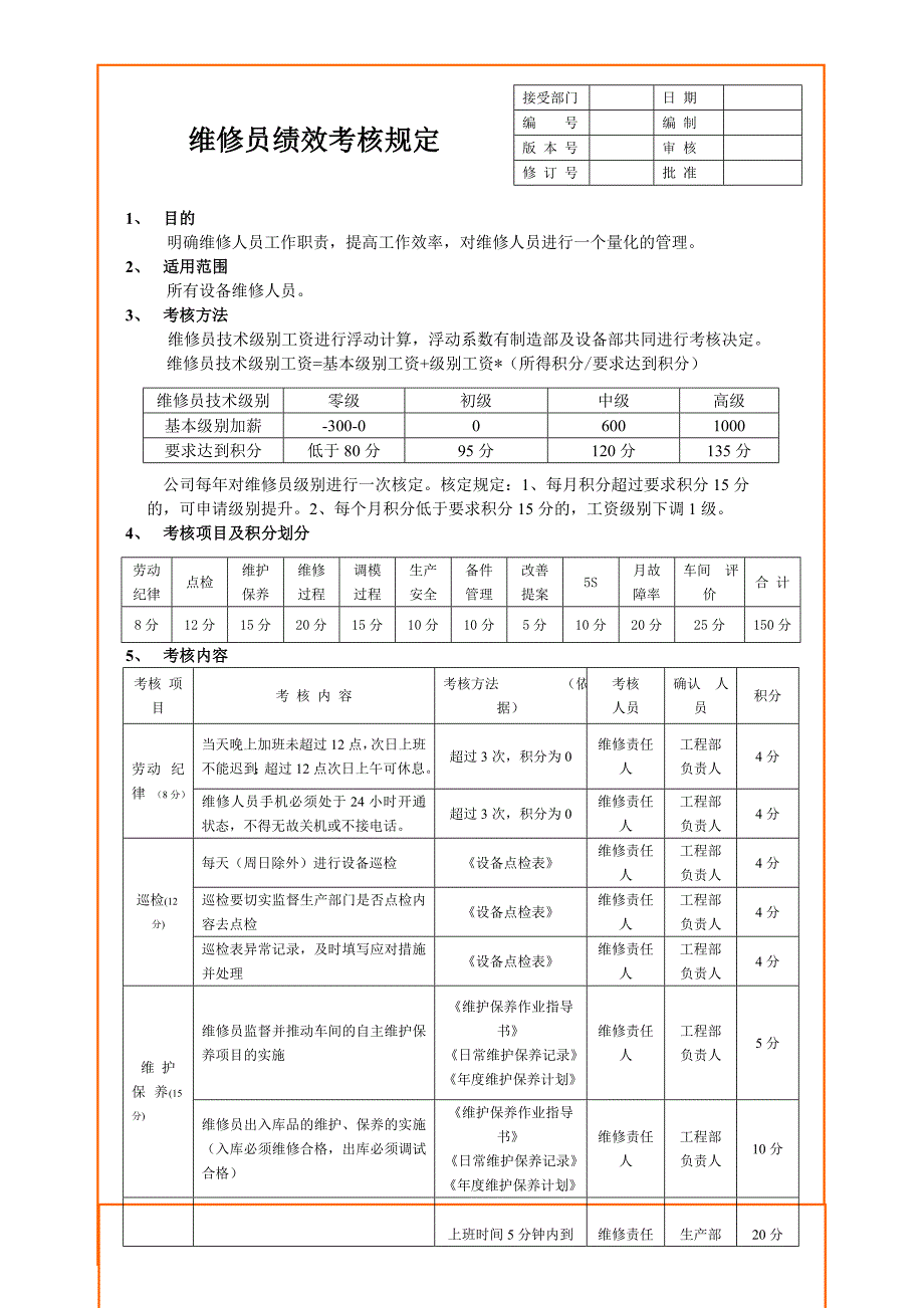 维修人员绩效考核规定.doc_第1页