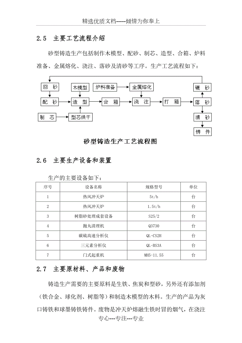 铸造企业安全检查表共13页.doc_第1页