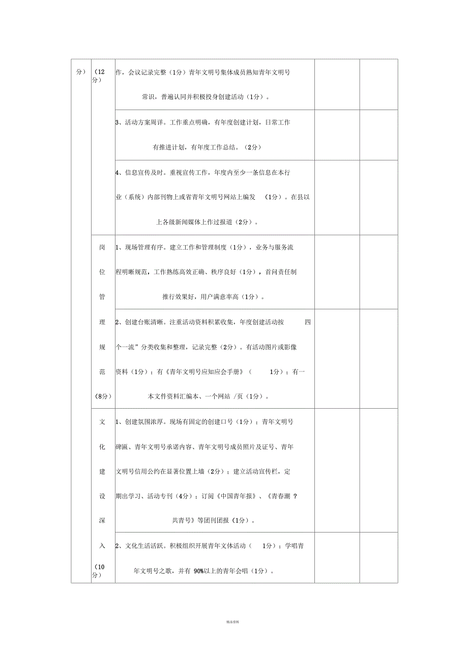 青年文明号量化考核细则.docx_第3页