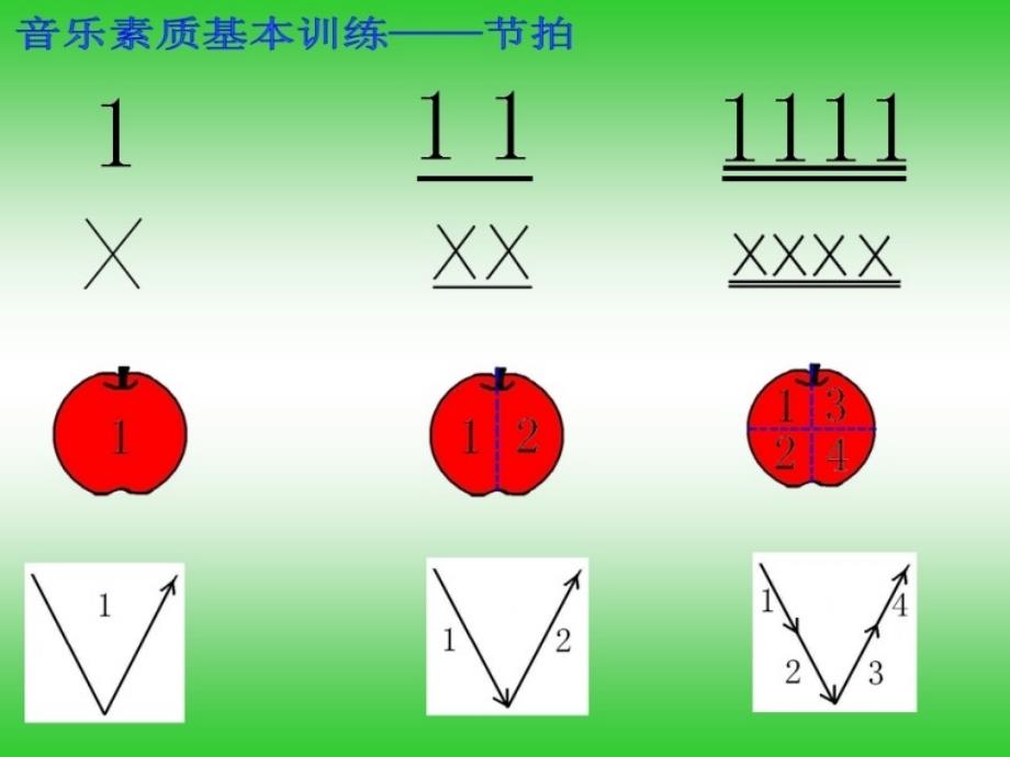 节奏游戏PPT课件.ppt_第3页