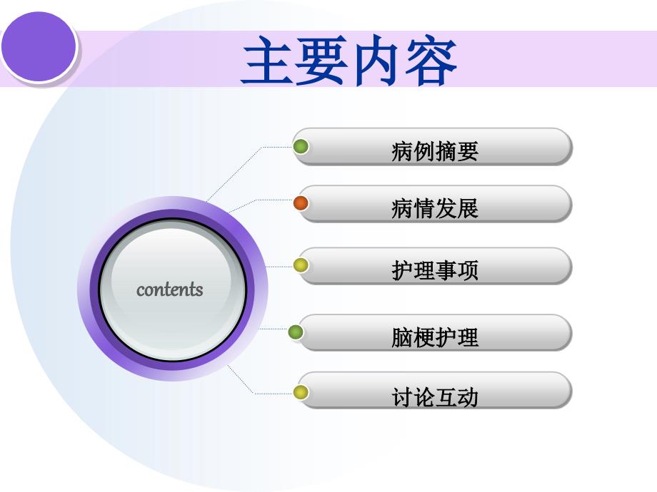 骨科护理病例讨论ppt课件.ppt_第2页