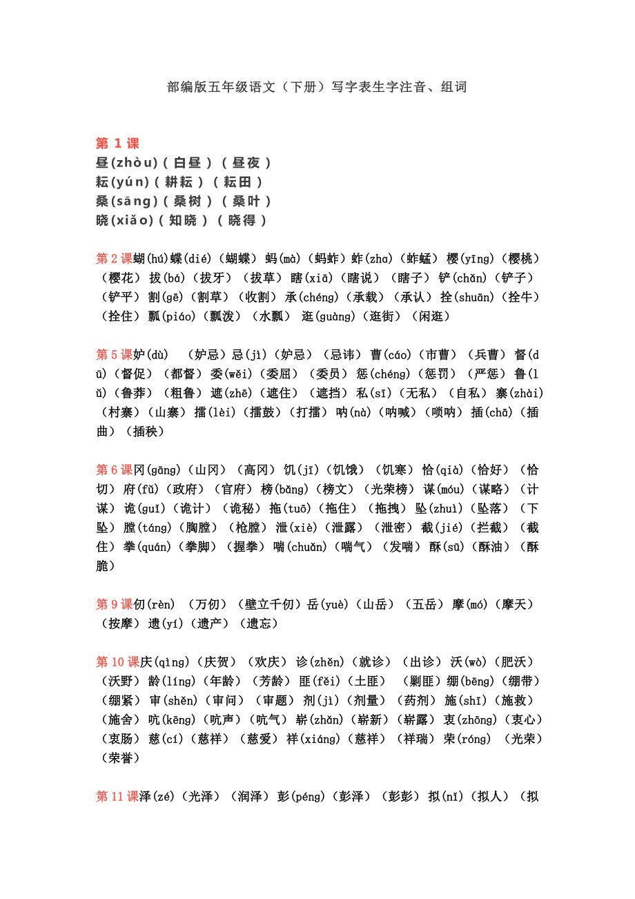 部编五年级下册写字表生字注音组词小学生语文基础音字词训练.docx_第1页