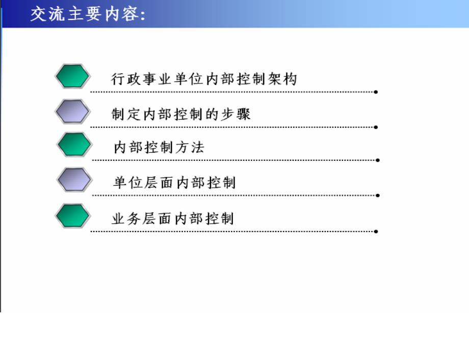 行政事业单位内部控制专题课件.ppt_第2页