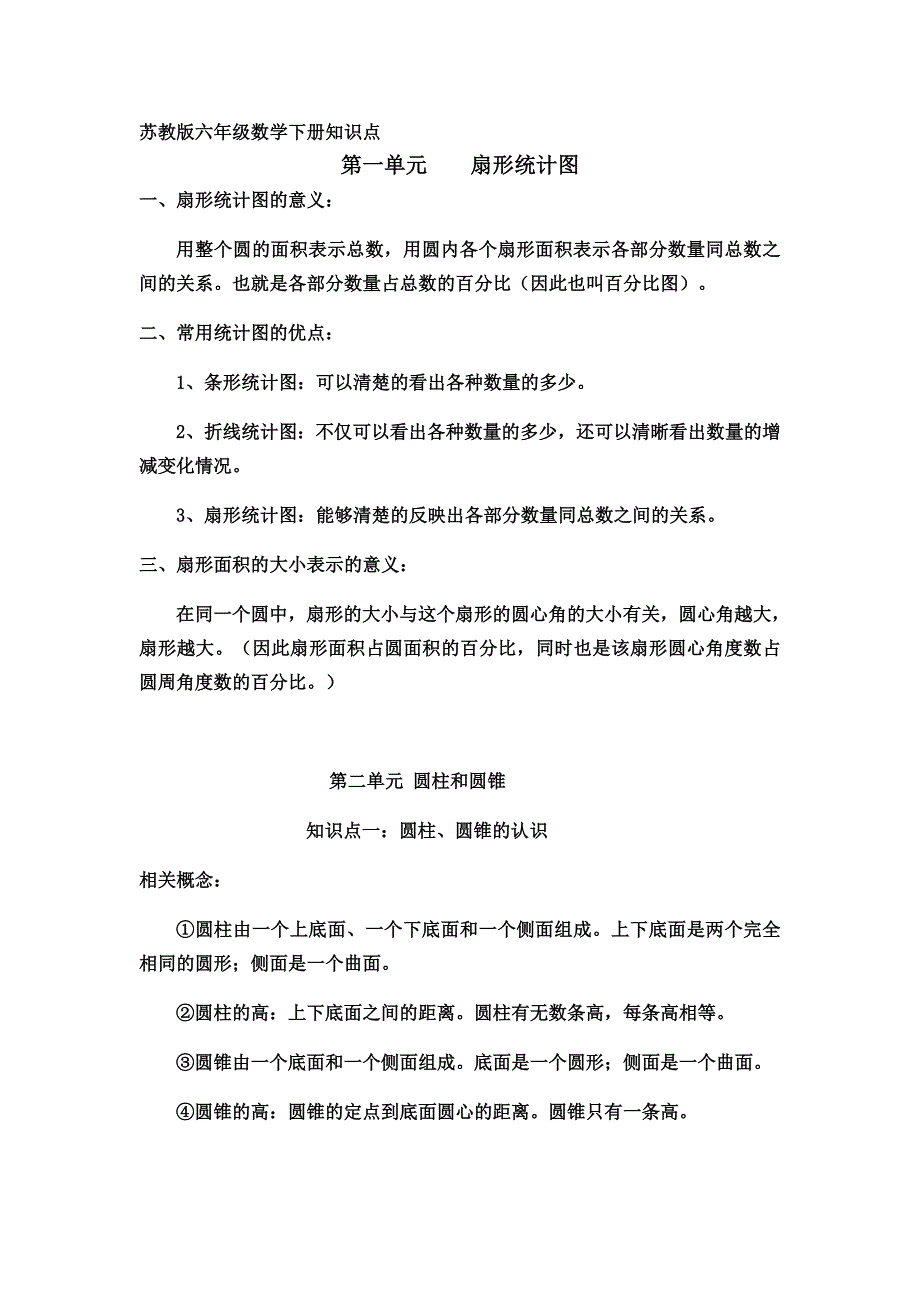 苏教版六年级数学下册知识点.docx_第1页