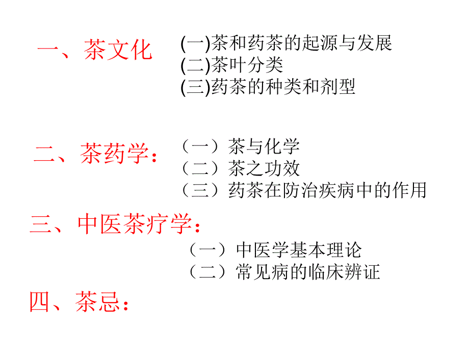 茶文化与茶疗PPT课件.ppt_第3页
