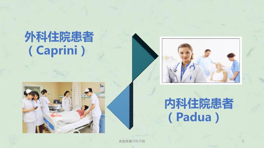 血栓栓塞风险评估课件.ppt_第3页