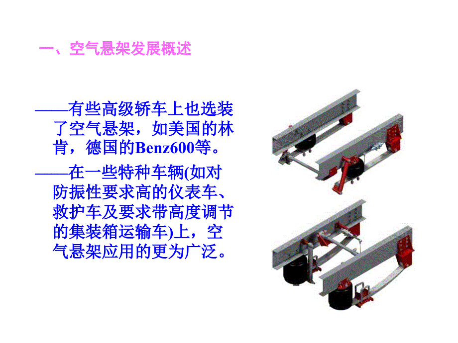 空气悬架基础知识PPT课件.ppt_第3页