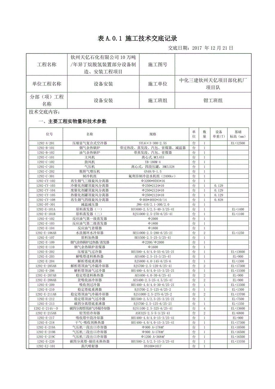 设备安装技术交底.doc_第1页