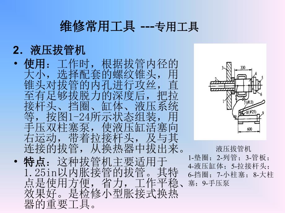 维修常用工具专用工具.ppt_第3页