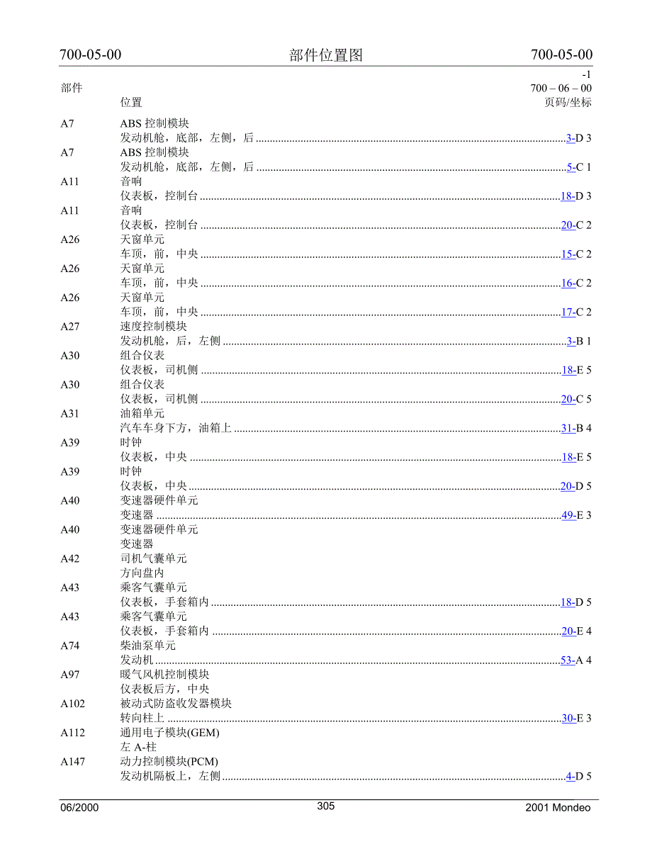 蒙迪欧维修手册.doc_第1页