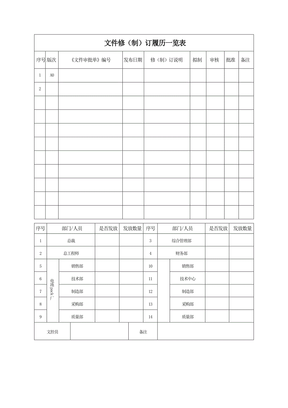 锂电池仓库安全管理规范.doc_第1页